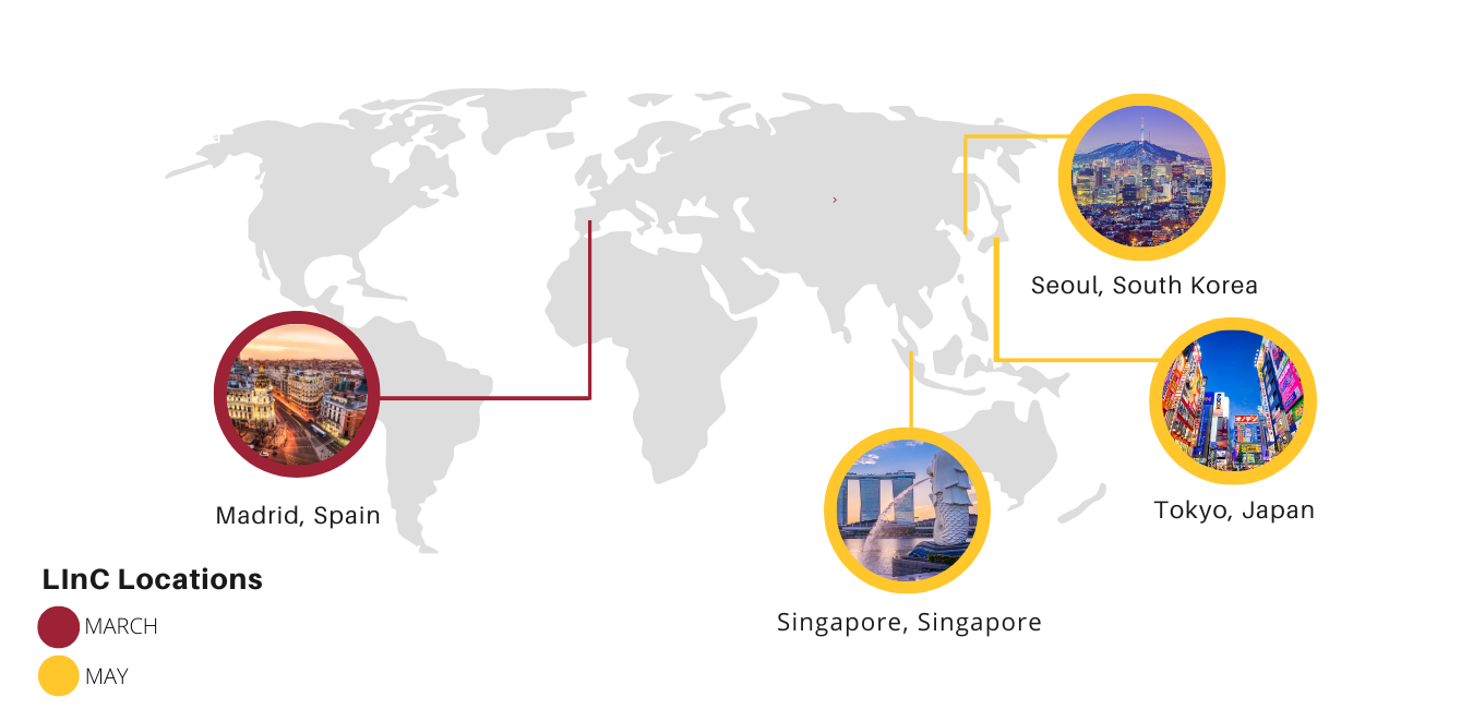 Map of LInC Locations
