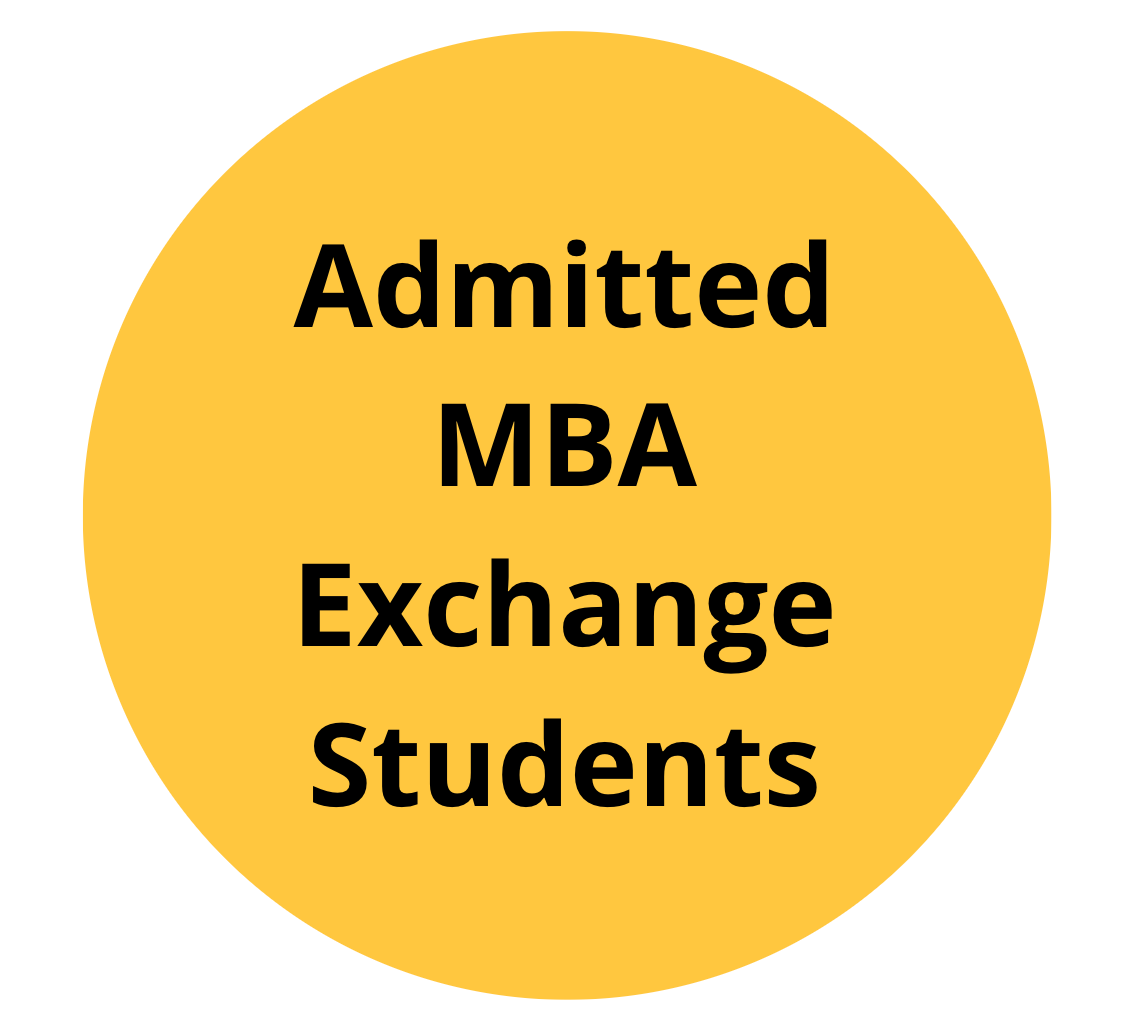 Admitted Students Button