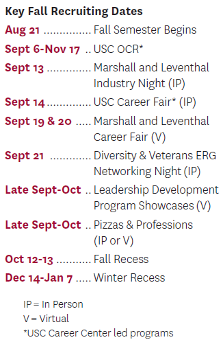 Key Fall Recruiting Dates 