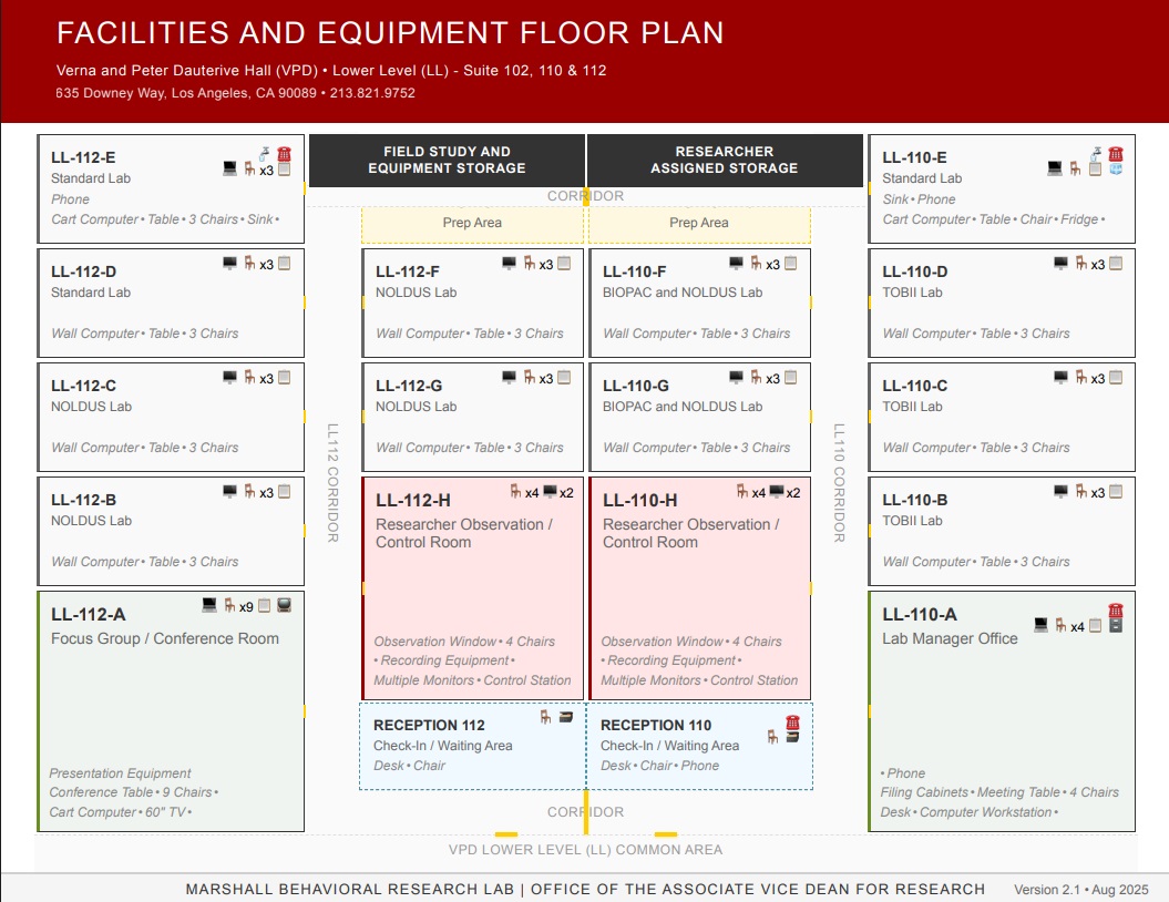 Lab Floor plan